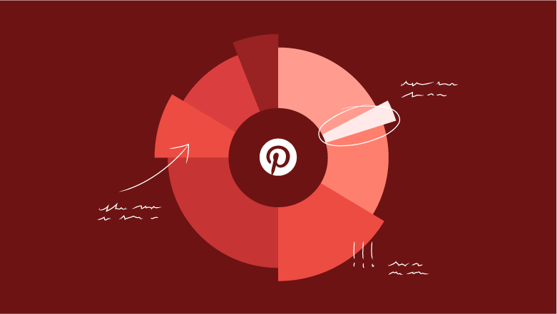 Pinterest Stats 2021