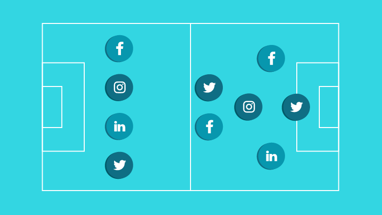 Social Media Tactics featured image